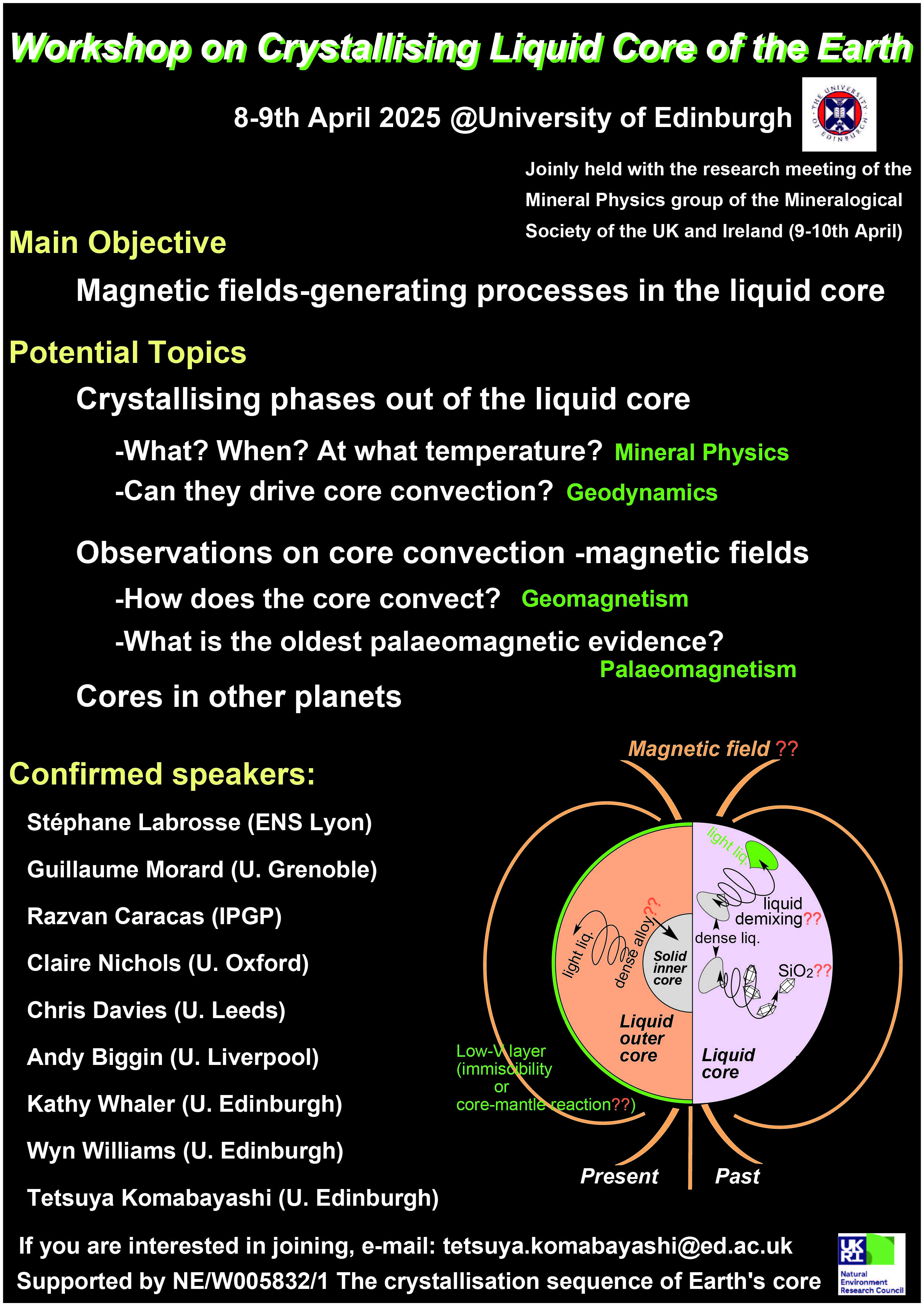 Core_meeting